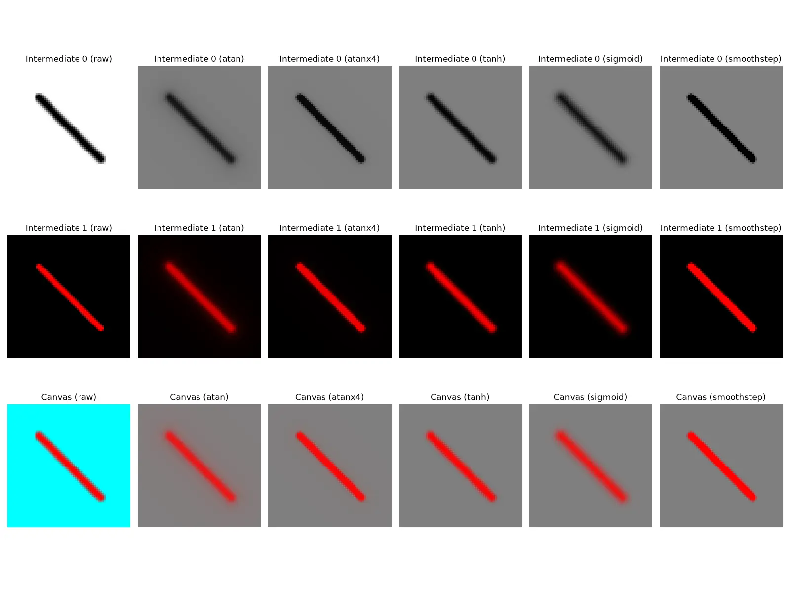 RGB SDF composition animation