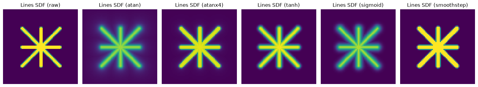 Star using 4 SDF line segments